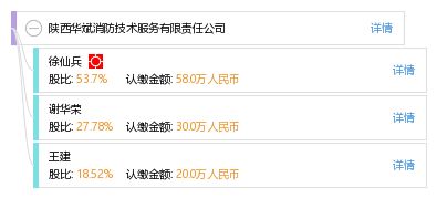 陜西華斌消防技術(shù)服務(wù)有限責(zé)任公司的專(zhuān)業(yè)消防技術(shù)服務(wù)